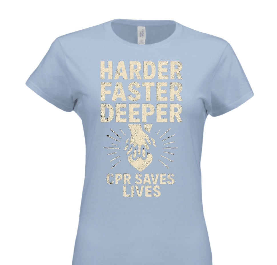 CPR…..