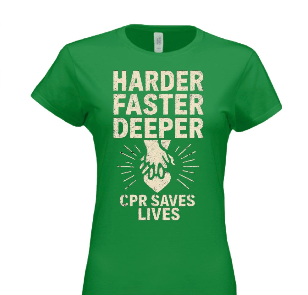 CPR…..