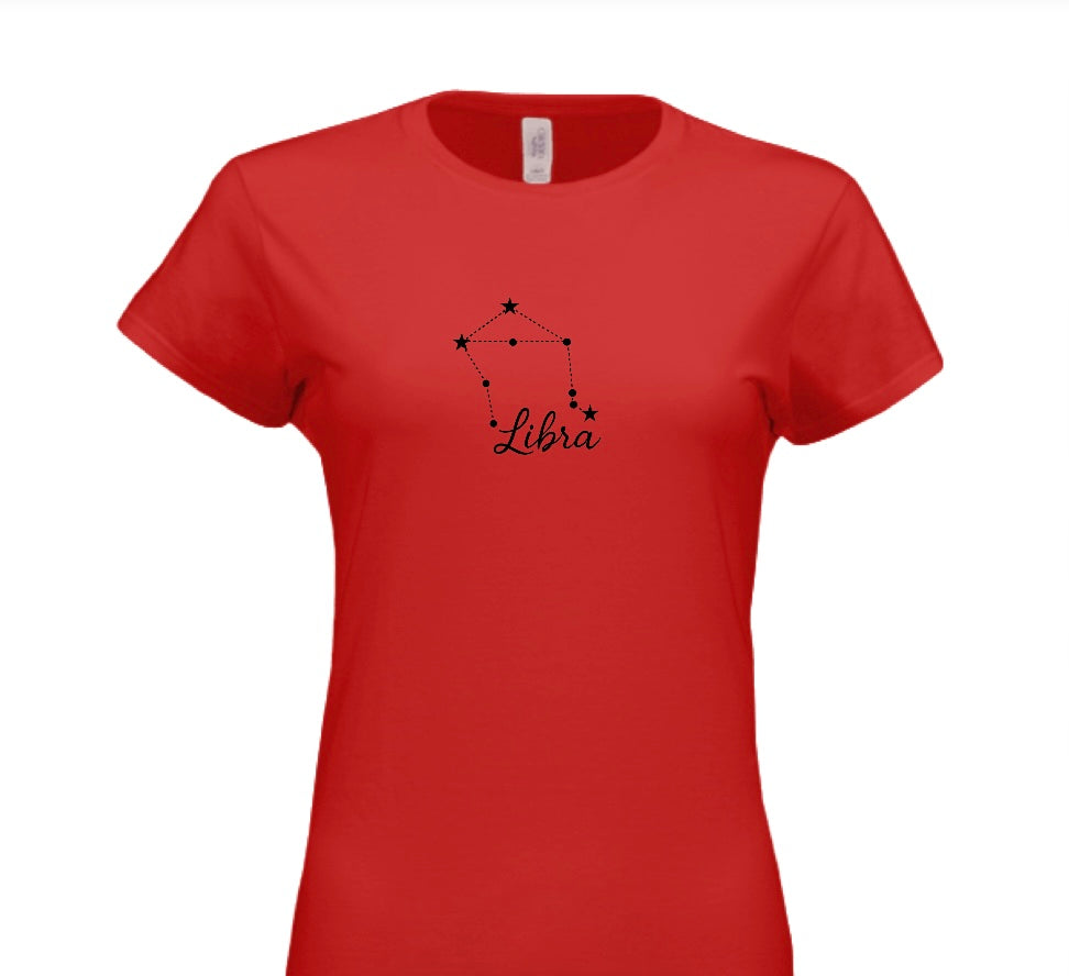 Libra