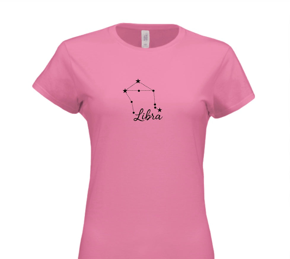 Libra