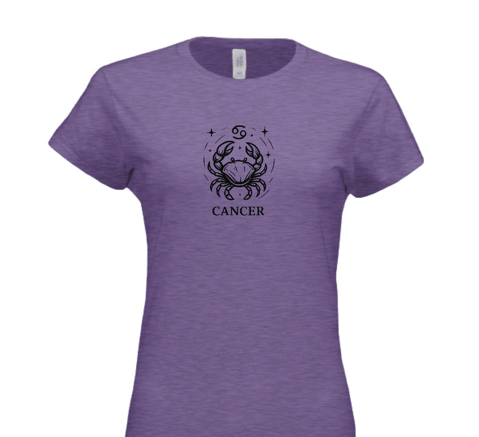 Cancer