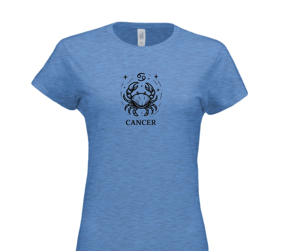 Cancer