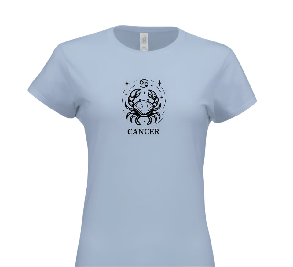 Cancer
