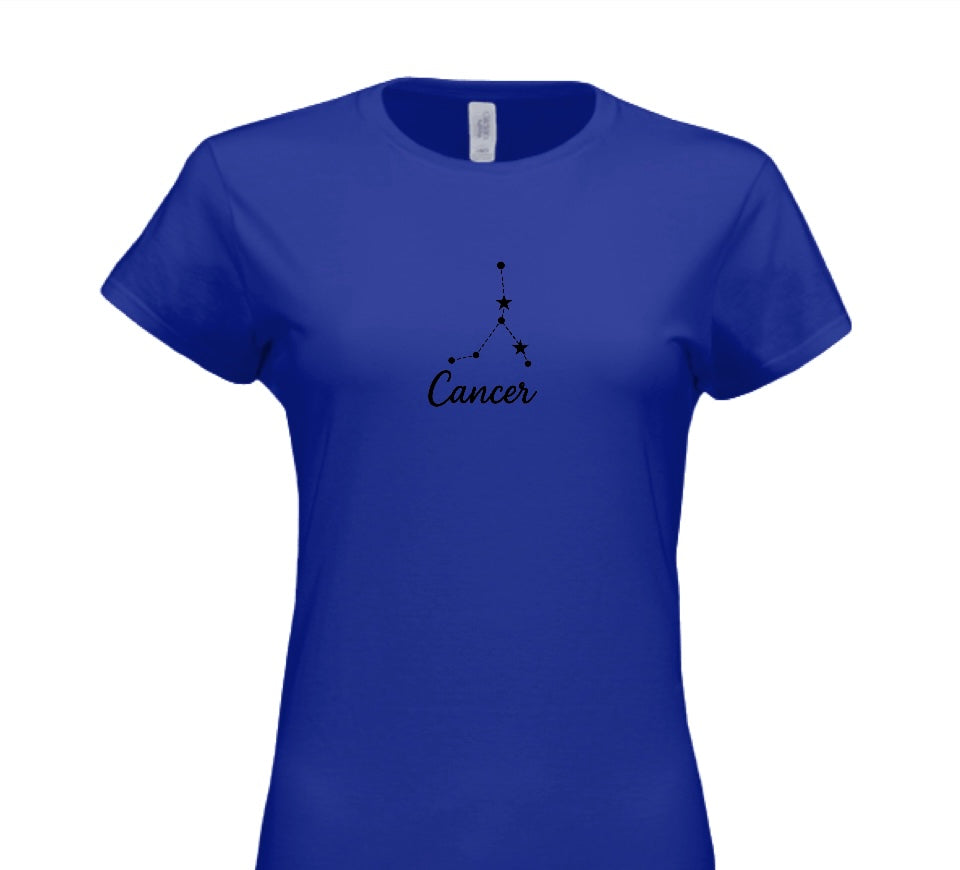 Cancer