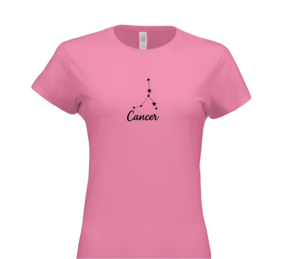Cancer