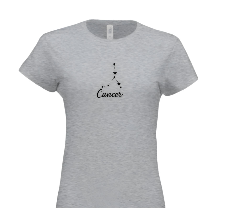 Cancer