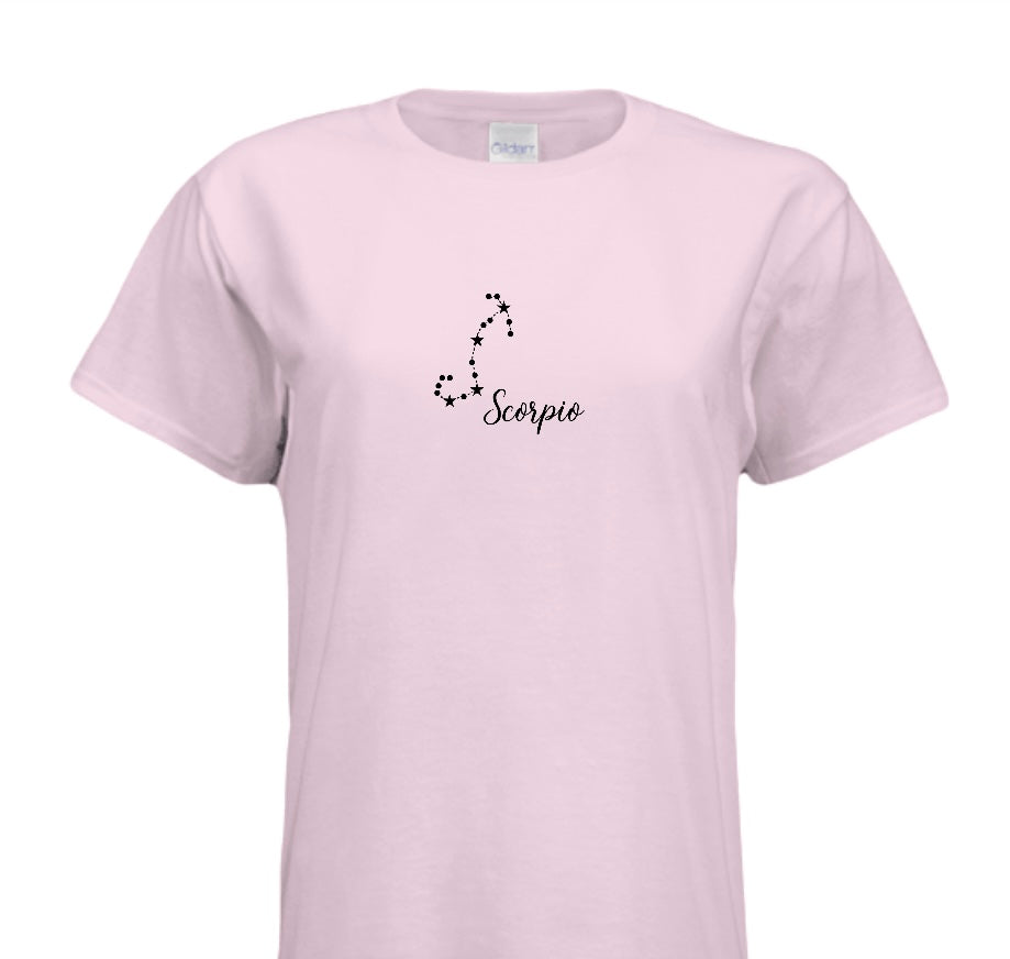 Scorpio