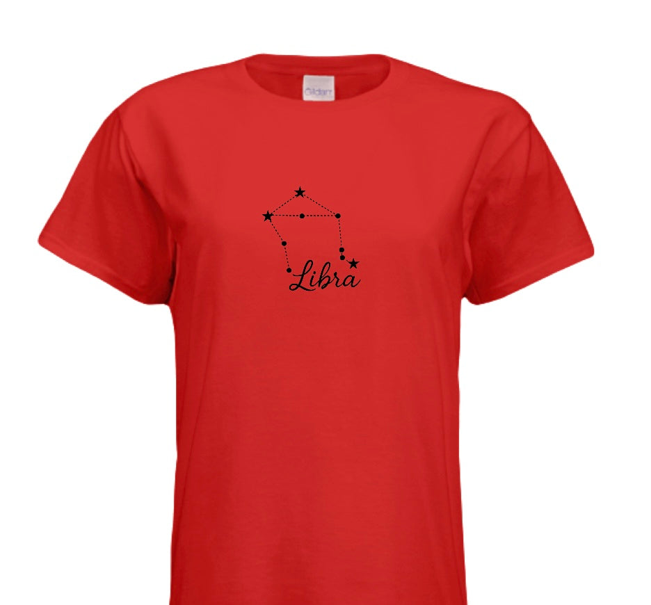 Libra