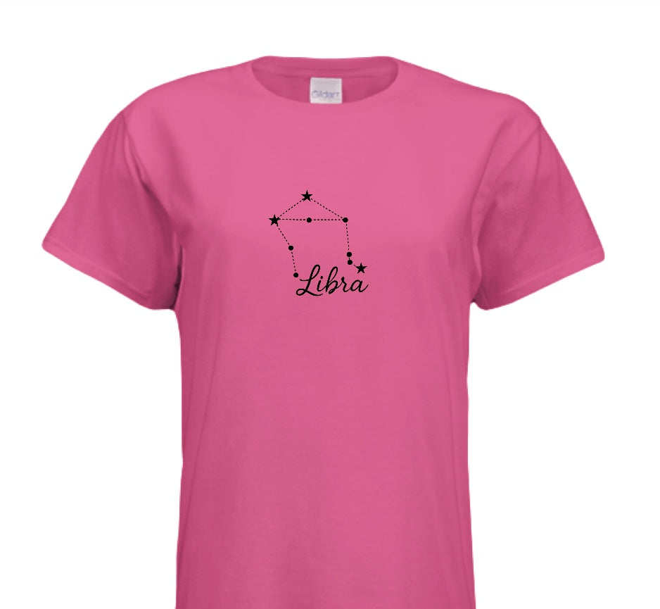Libra