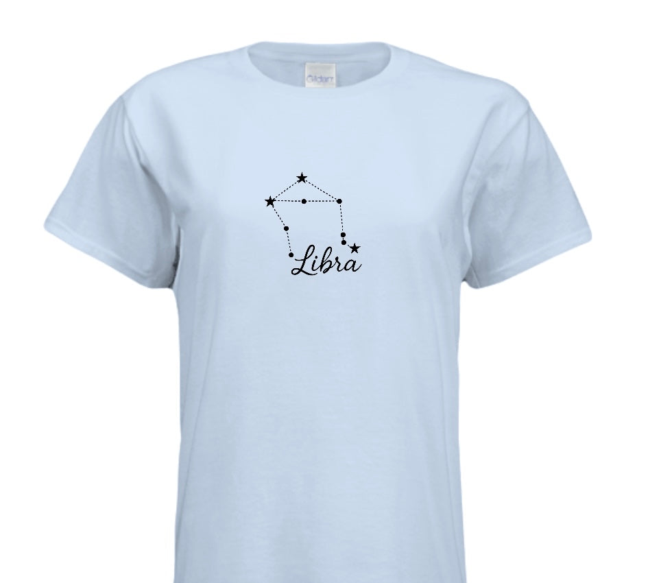 Libra