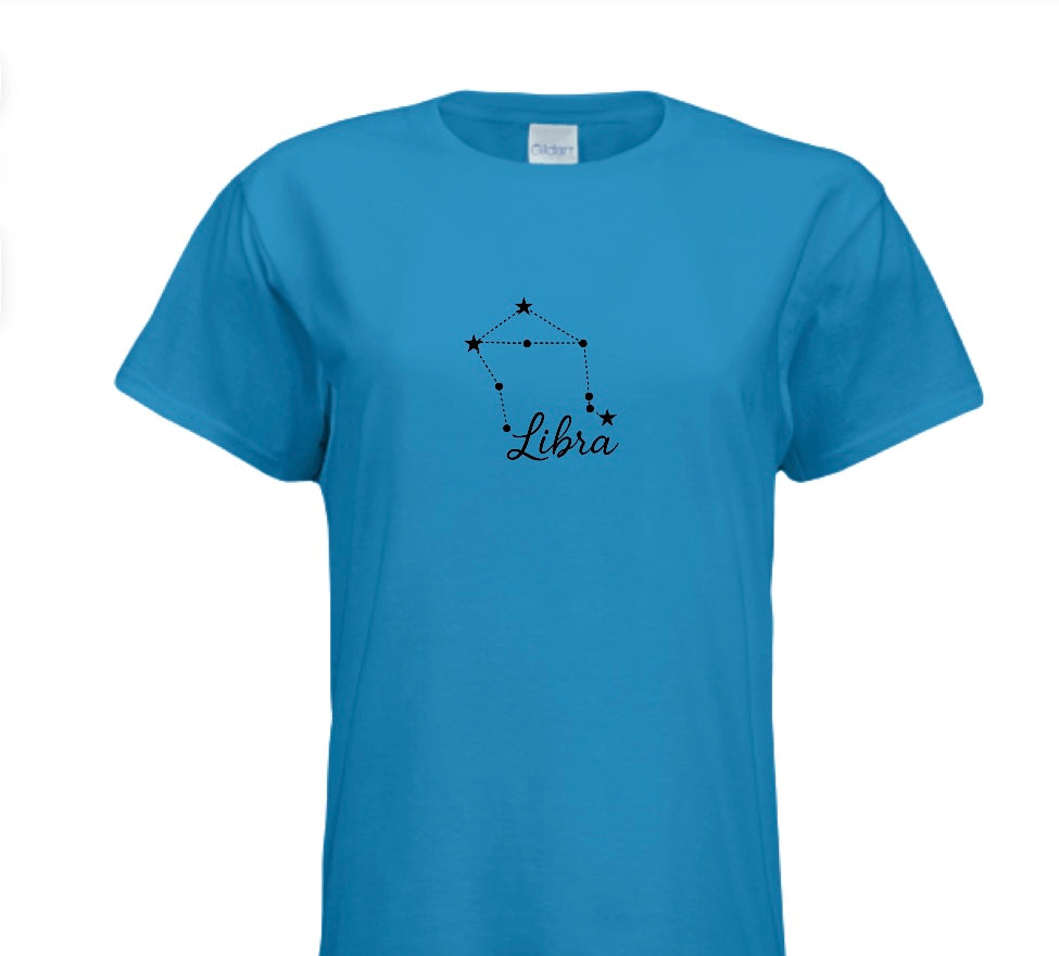 Libra