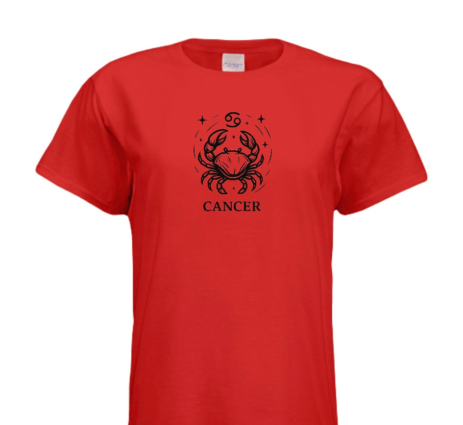 Cancer