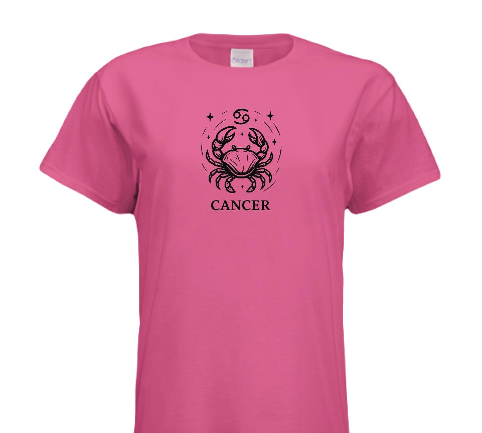 Cancer