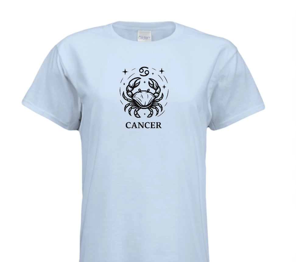 Cancer