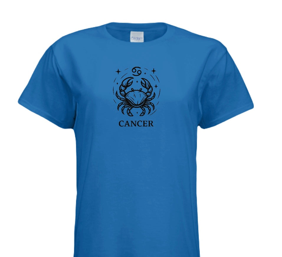 Cancer