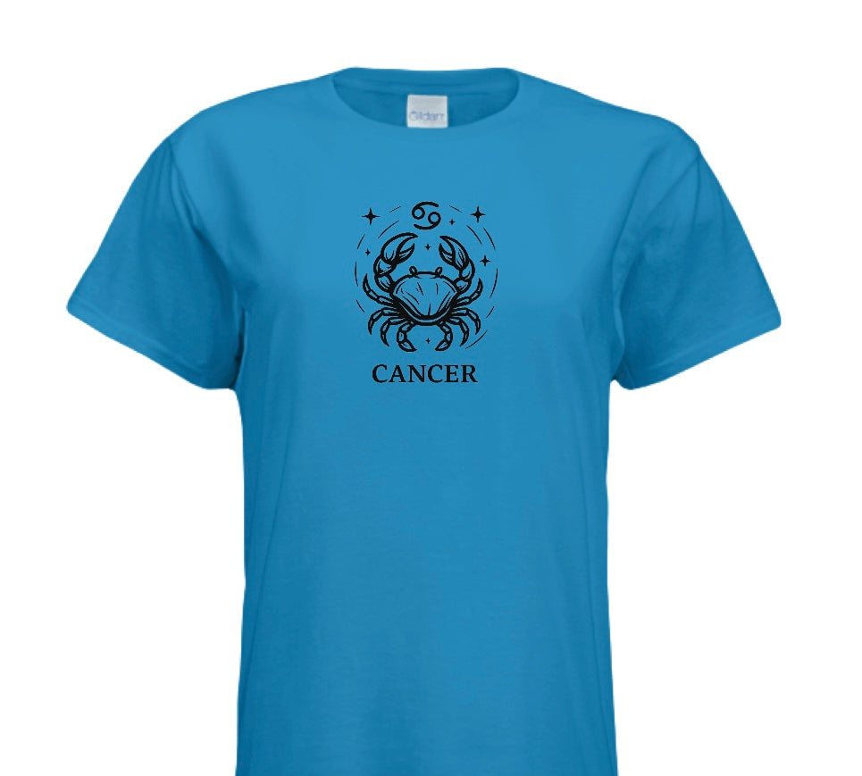 Cancer