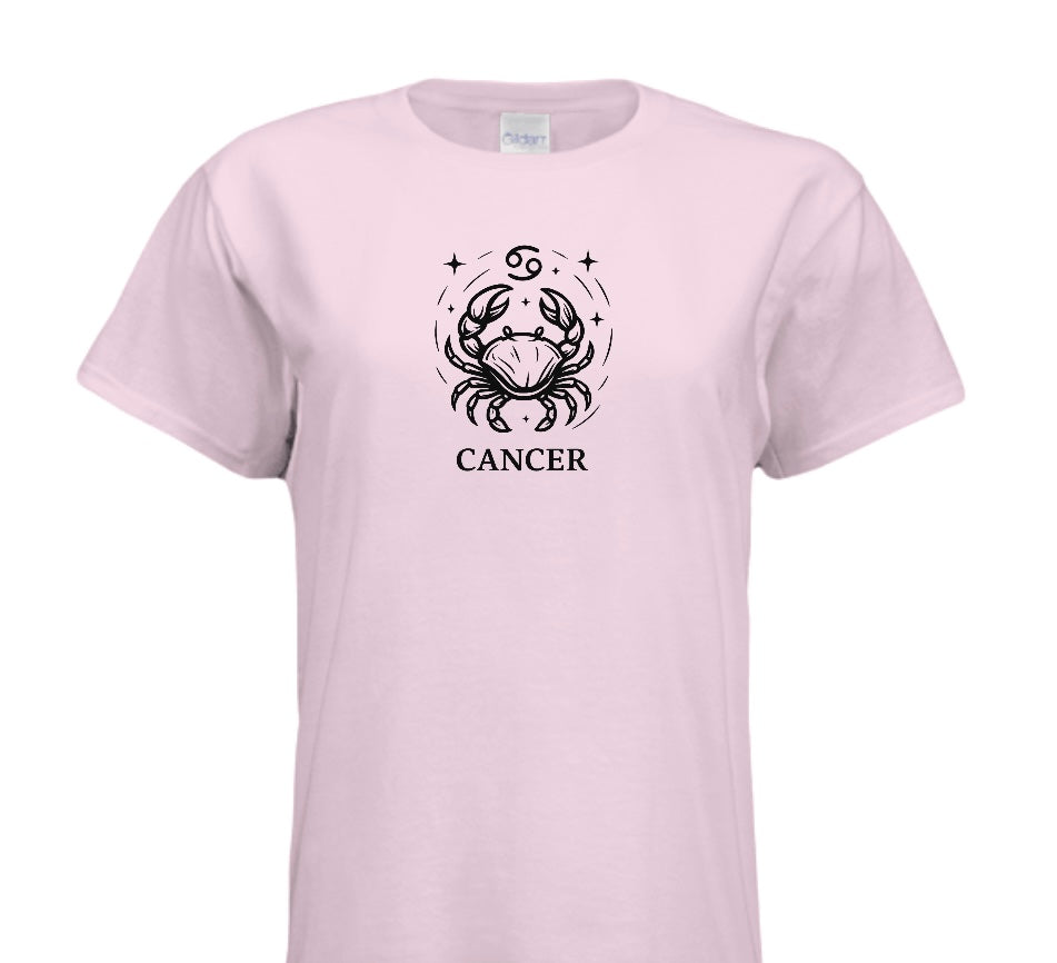 Cancer