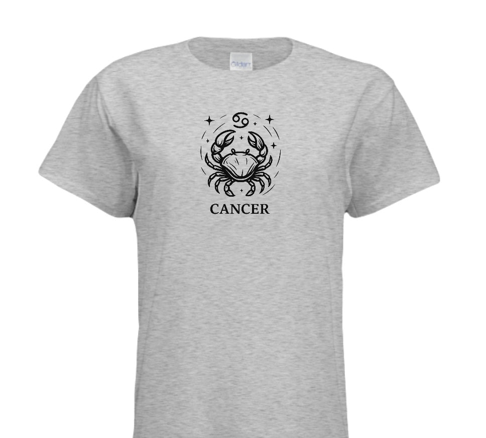 Cancer