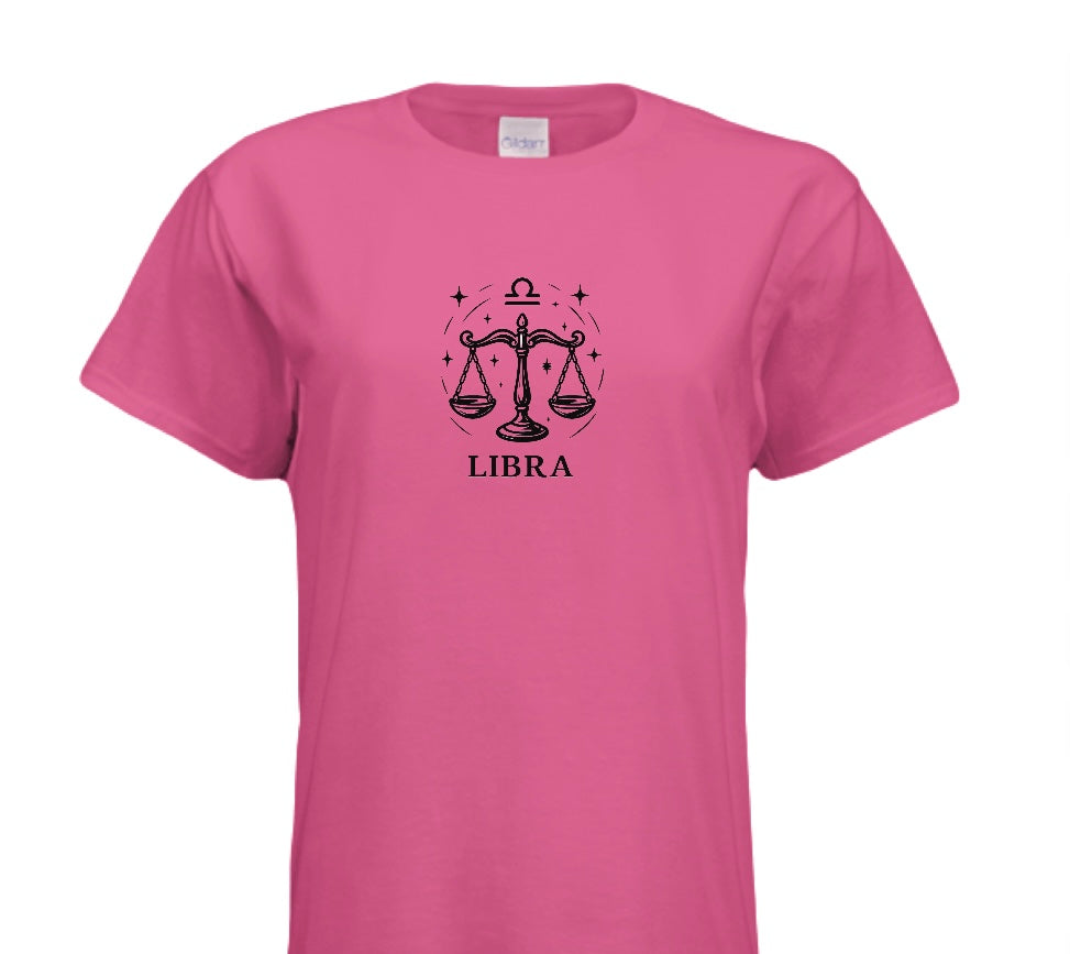 Libra