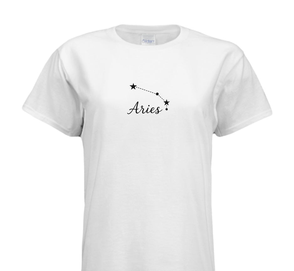 Aries