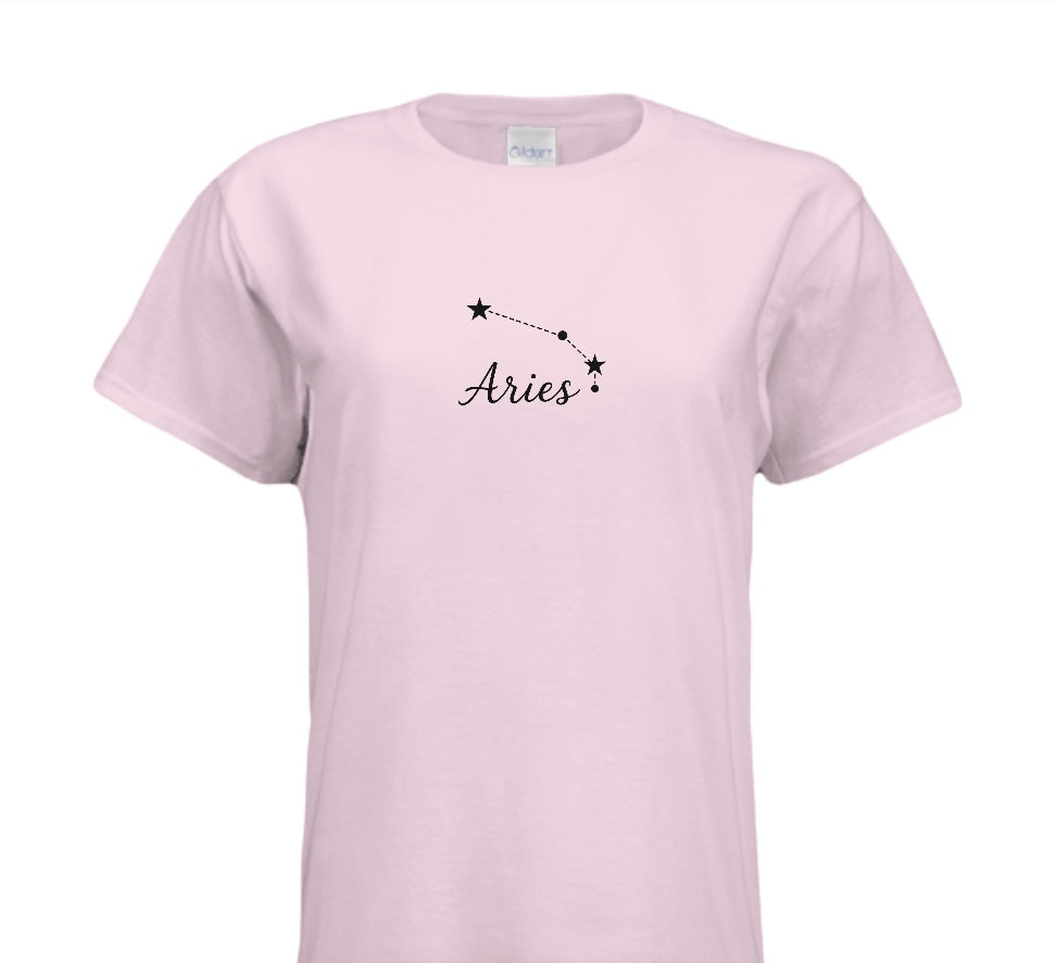 Aries
