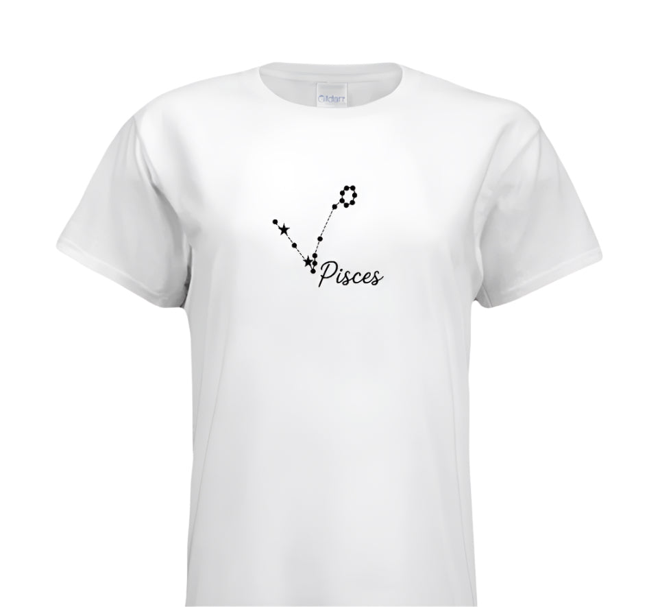 Pisces