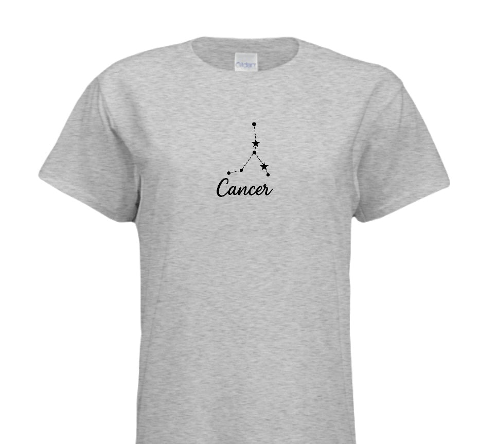 Cancer