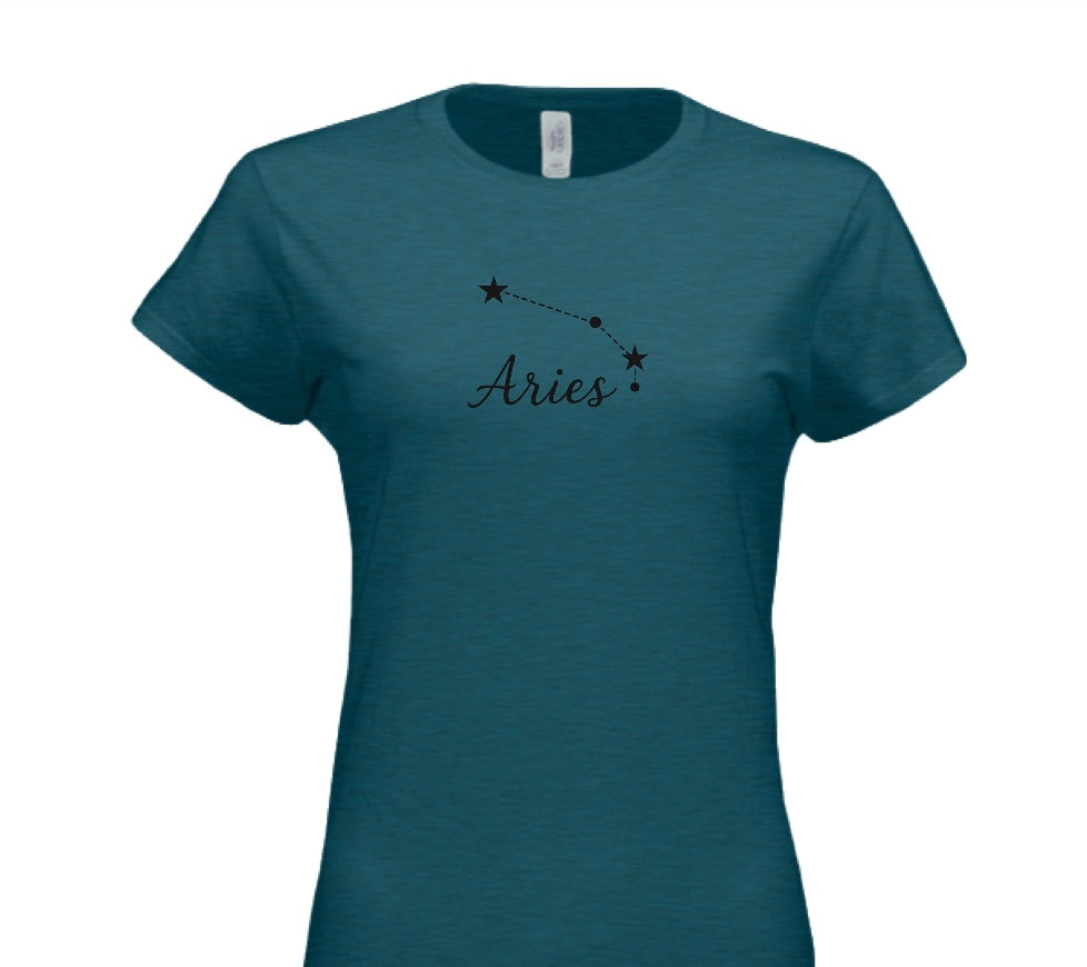 Aries