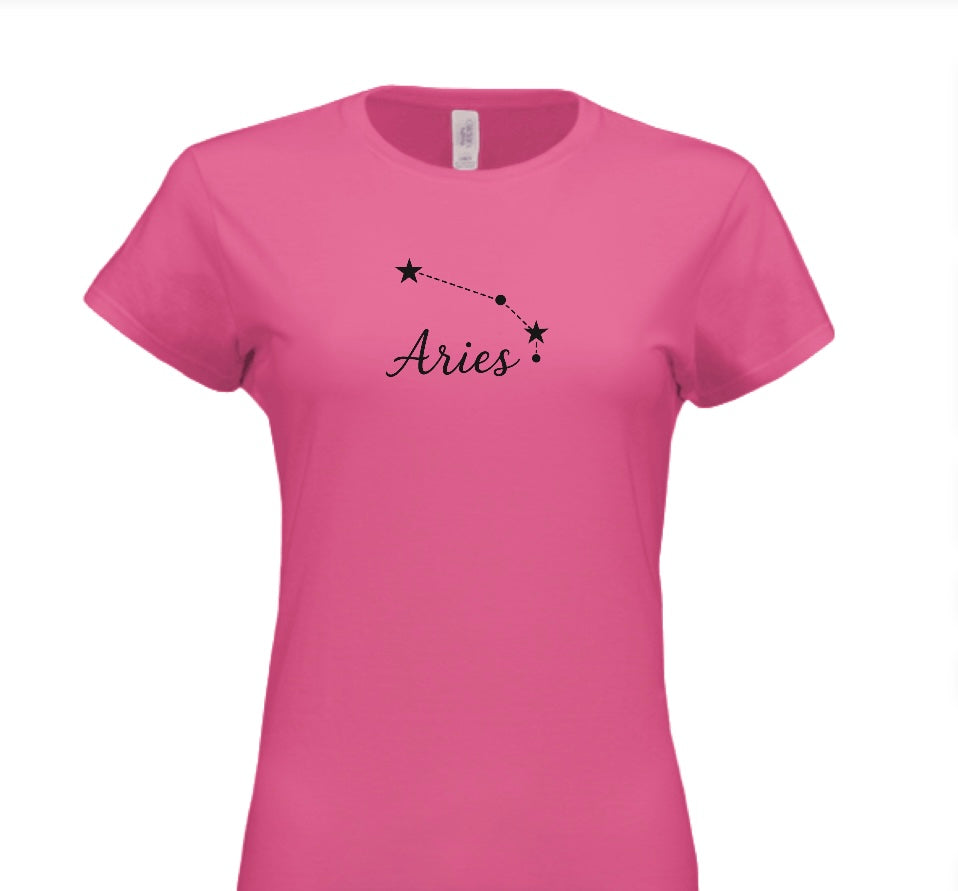 Aries