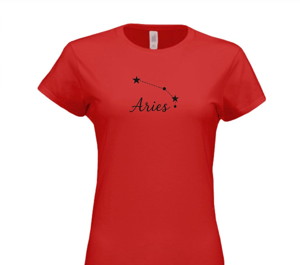Aries