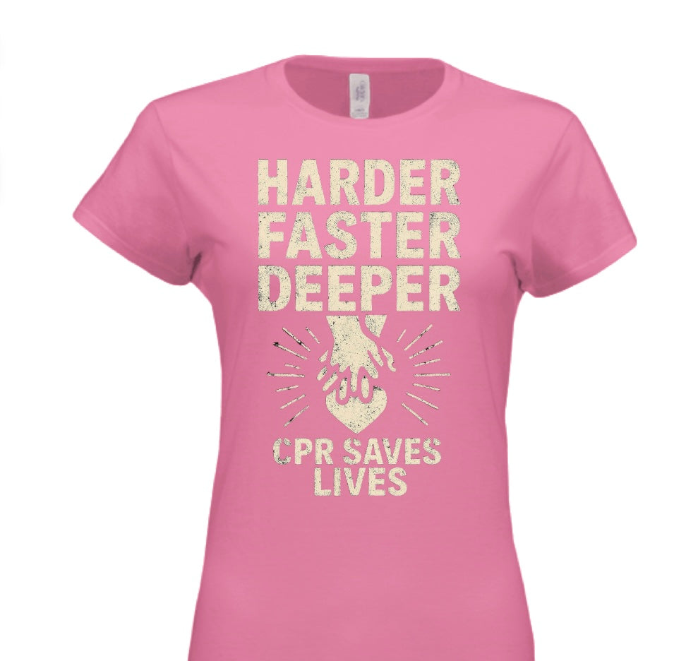 CPR…..