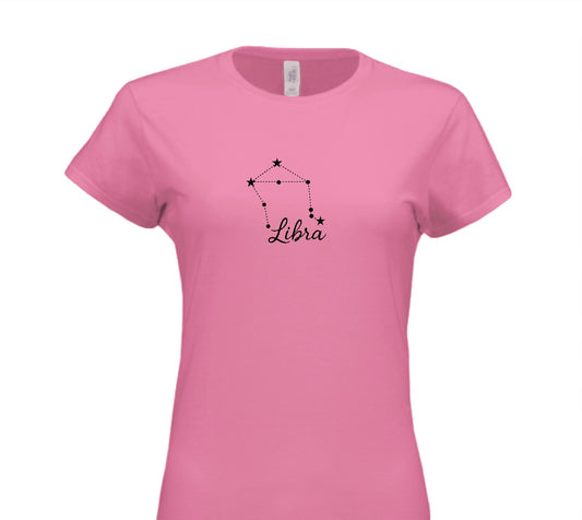 Libra