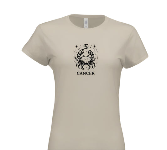 Cancer