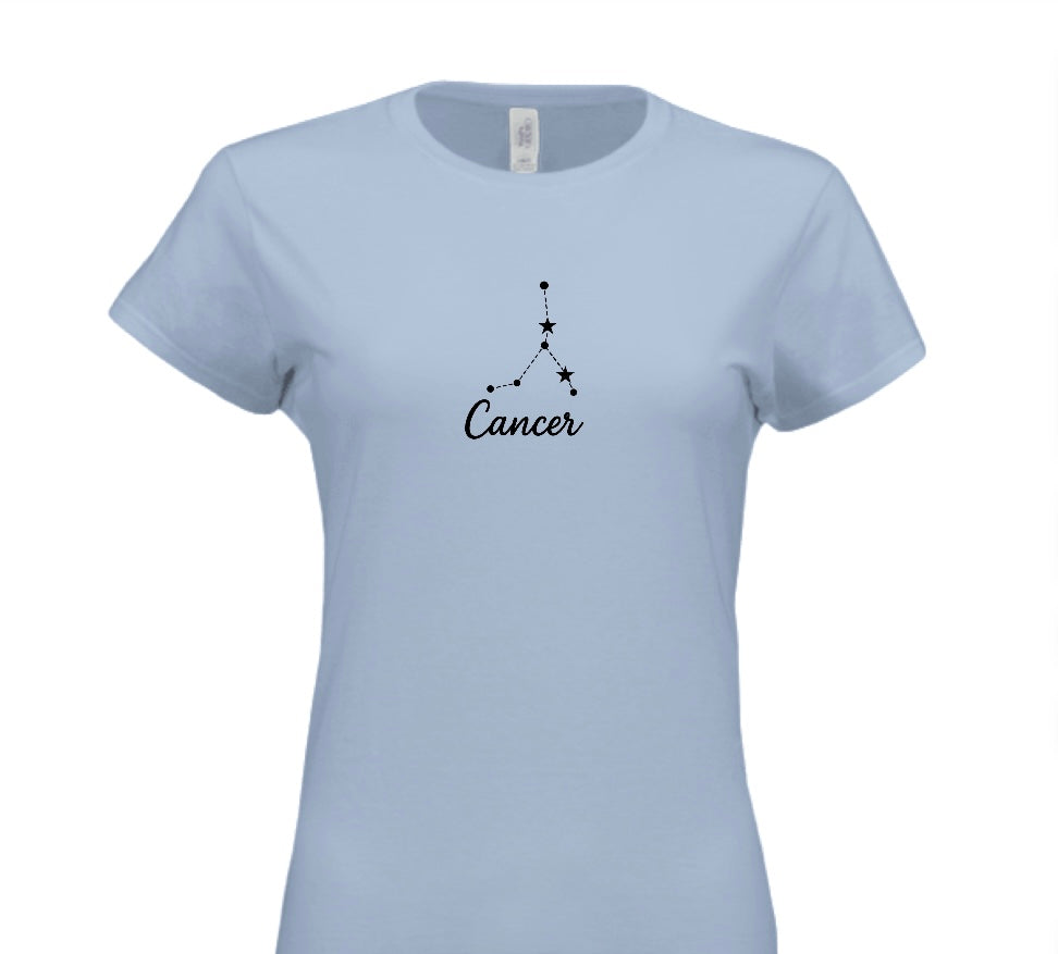 Cancer