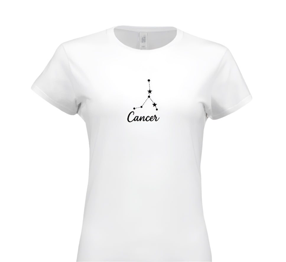 Cancer