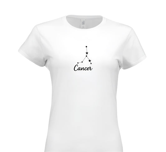 Cancer