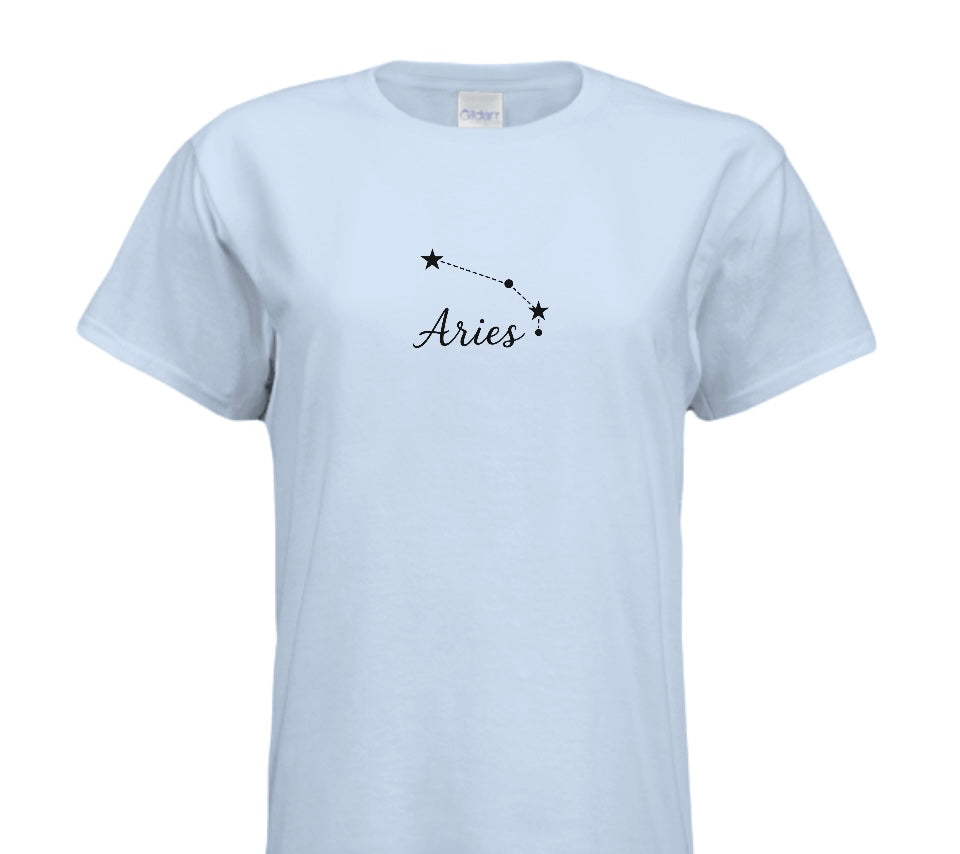 Aries
