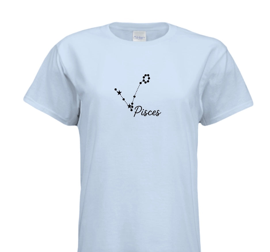 Pisces