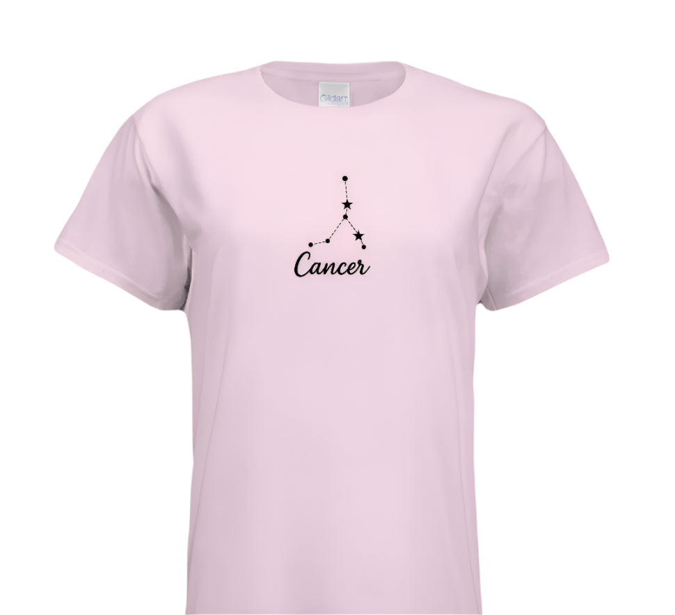 Cancer